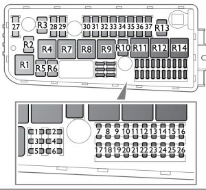 Saab 9-3 (2003) - fuse box diagram - Auto Genius 2003 saab 93 wiring diagram 