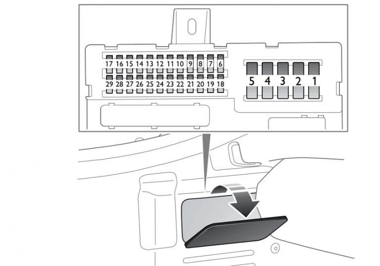 Saab 9-3 (2006) - fuse box diagram - Auto Genius