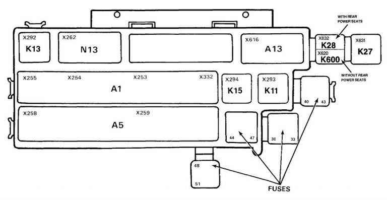 BMW 730, 735i, 735iL, 750iL (e32) 1991 - fuse box diagram - Auto Genius