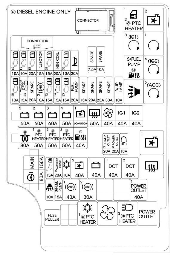 Hyundai Getz Radio Wiring Color Codes - Wiring Diagram