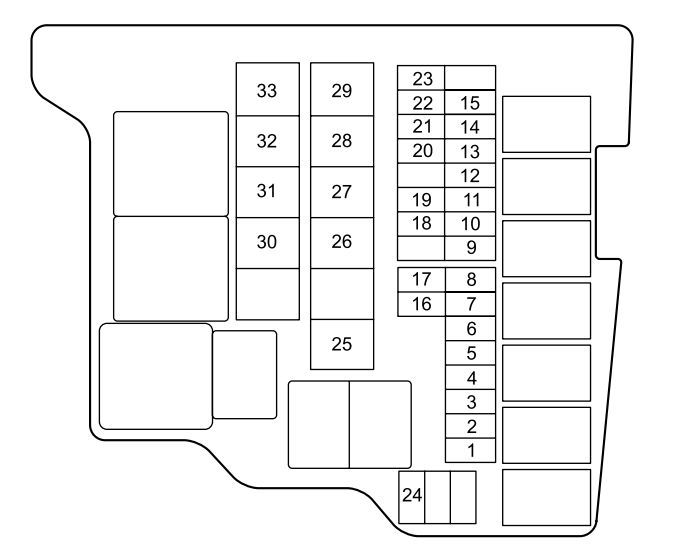 Mazda 2 (2011) - fuse box diagram - Auto Genius mazda fuse diagrams 