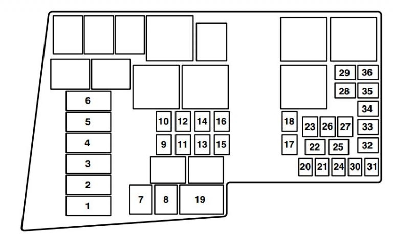 Mazda 3 (2006) - fuse box diagram - Auto Genius