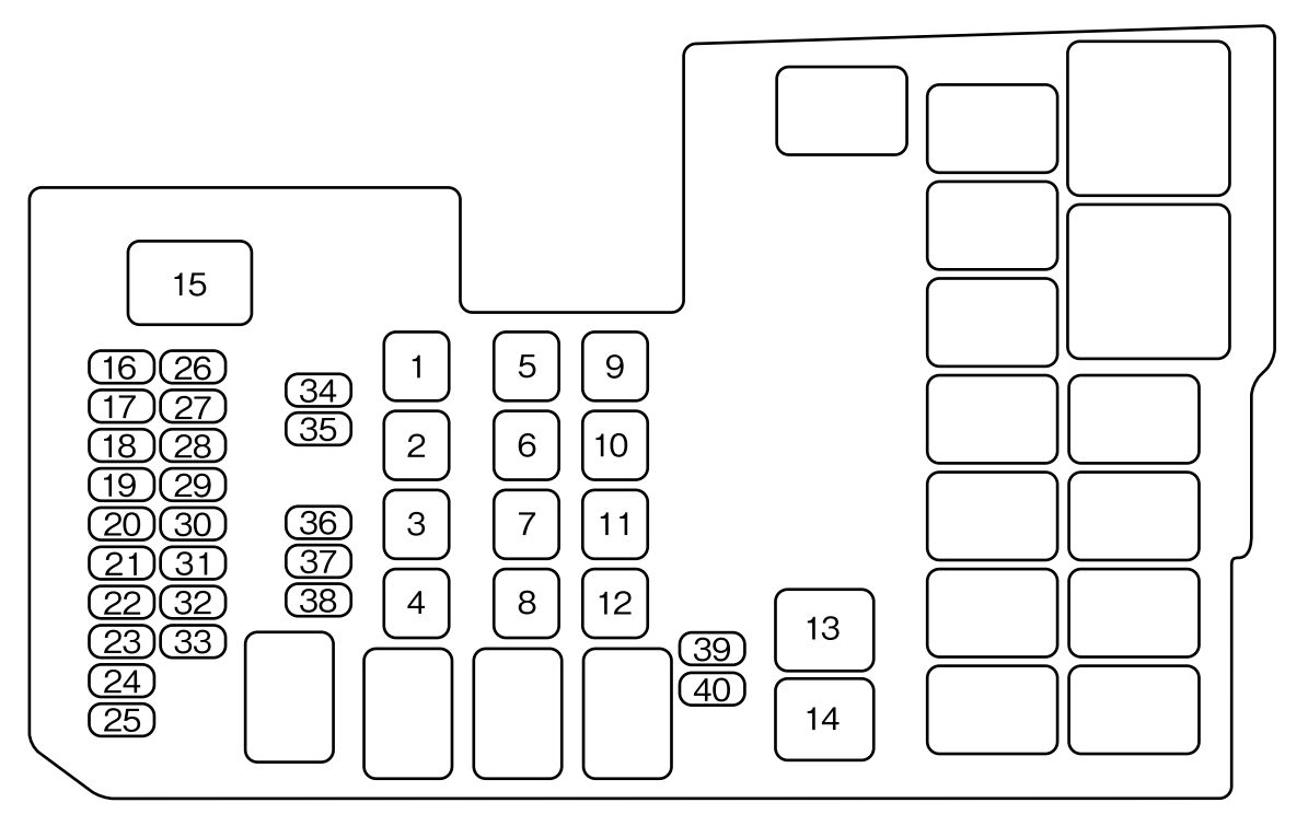 Mazda 5 (2007) - fuse box diagram - Auto Genius epdm mack fuse diagram 