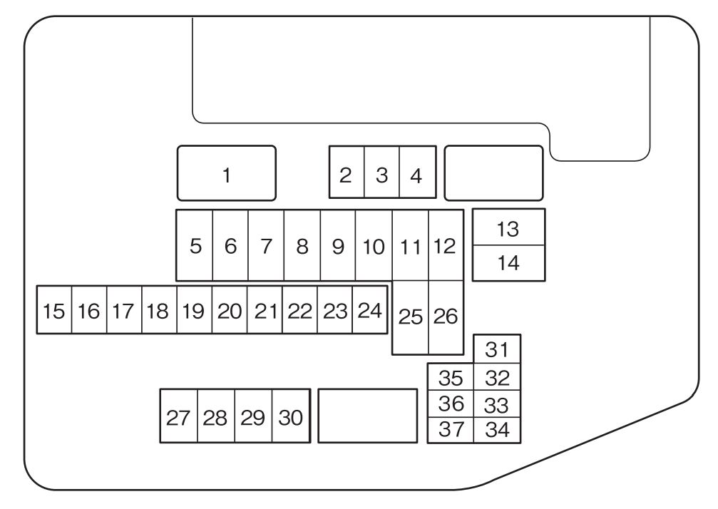 Mazda CX-9 (2013 - 2015) - fuse box diagram - Auto Genius