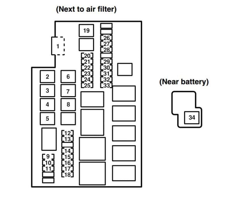 87 Rx7 Fuse Box Diagram