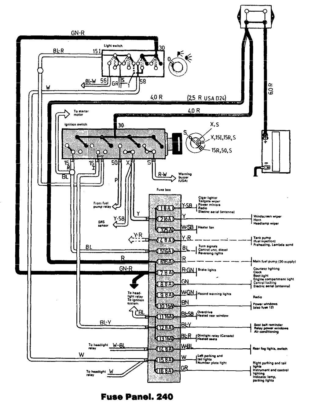 Volvo 240 1992 Fuse Box Diagram Auto Genius