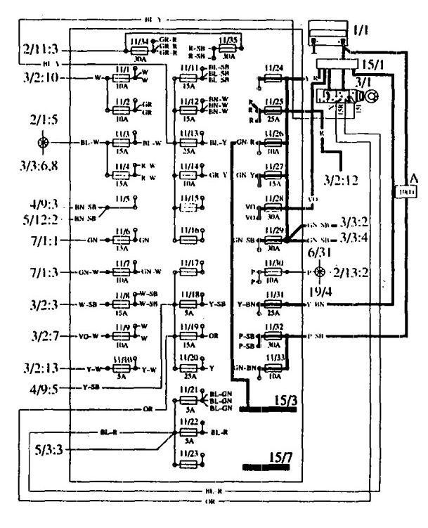 Volvo 960 (1992) - fuse box diagram - Auto Genius