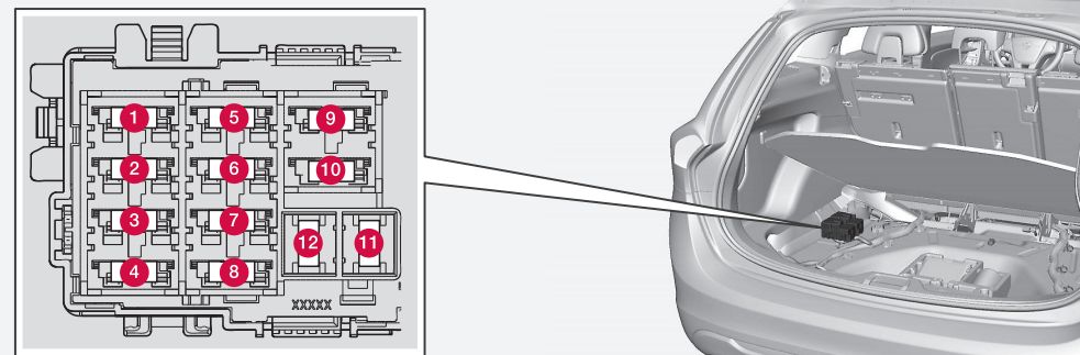 Volvo XC70 (2014) - fuse box diagram - Auto Genius acura rl fuse box 