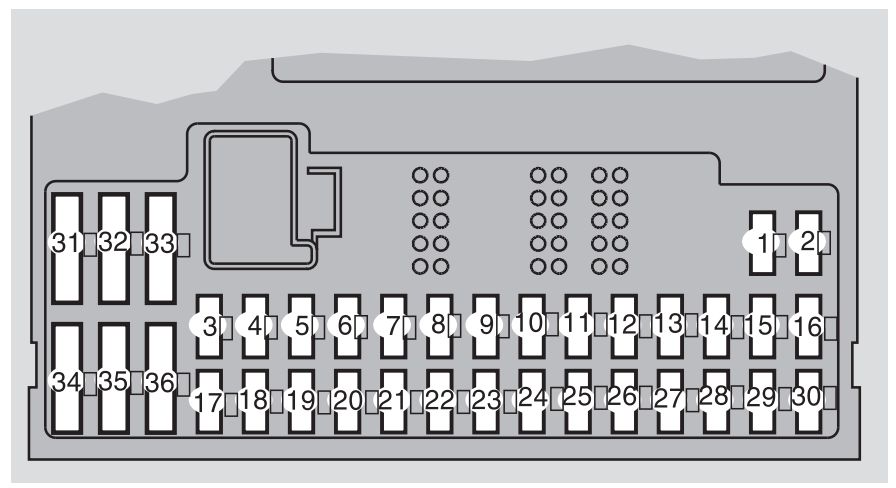 Volvo XC90 mk1 (First Generation; 2009) - fuse box diagram ... saturn ion power window wiring diagram 