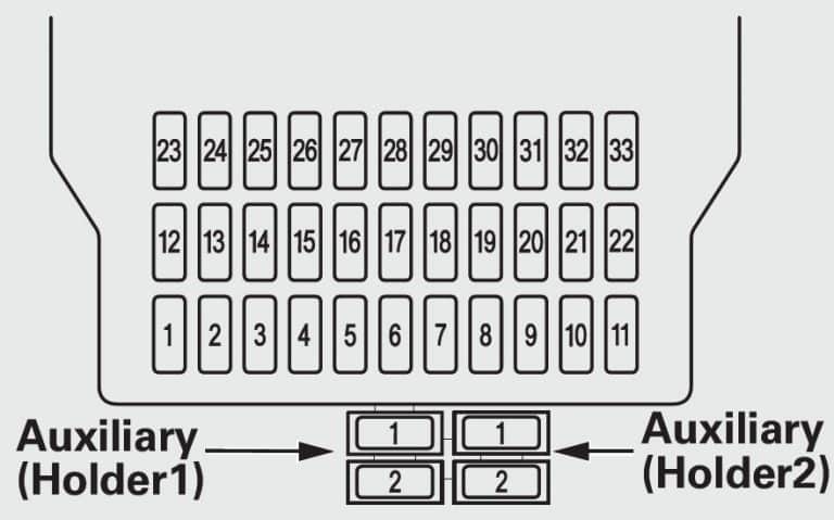 Acura MDX (2012 - 2013) - fuse box diagram - Auto Genius