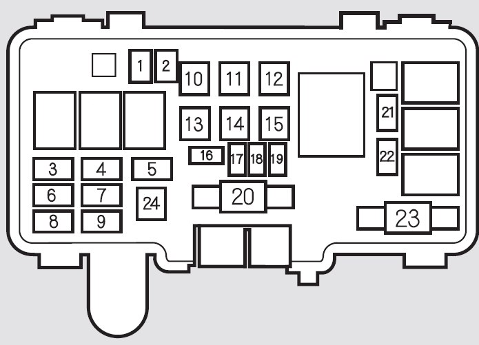 Acura MDX (2005 - 2006) - fuse box diagram - Auto Genius