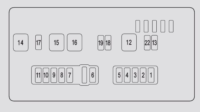 Acura MDX (2011) - fuse box diagram - Auto Genius 2010 acura mdx secondary underhood fuse box diagram 