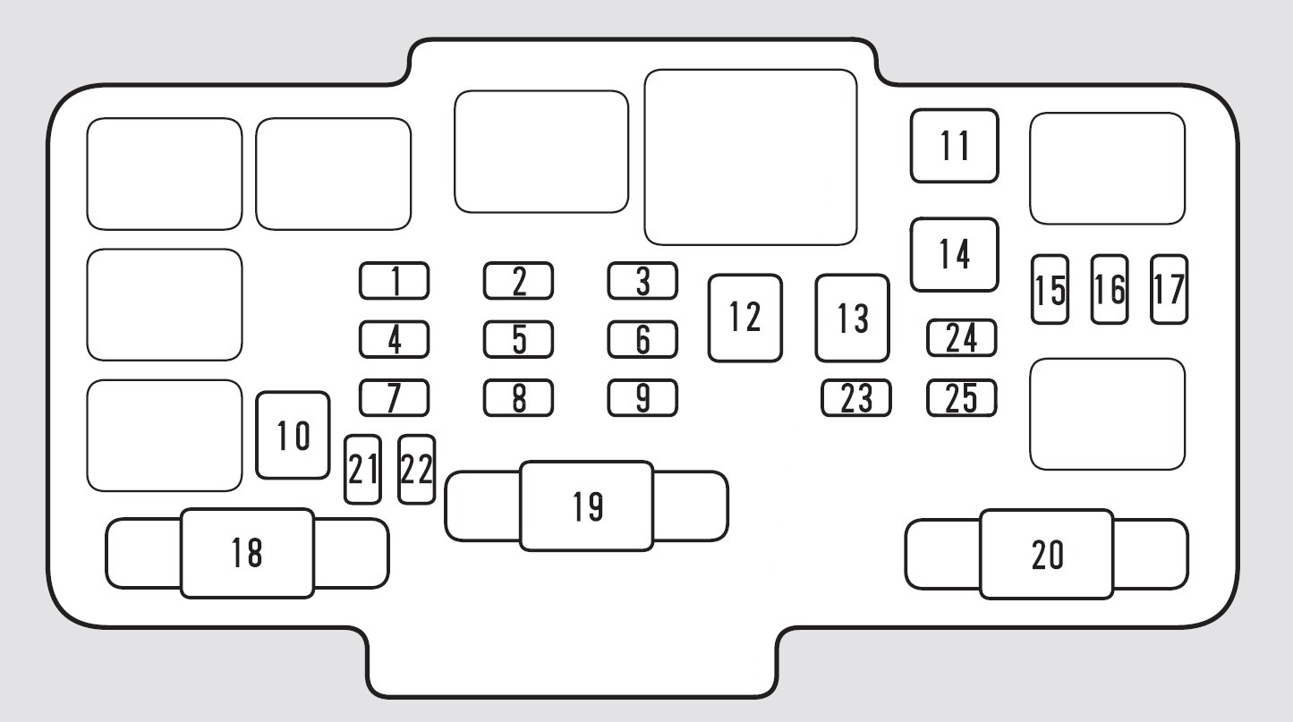 Honda Civic  2002 - 2005  - Fuse Box Diagram