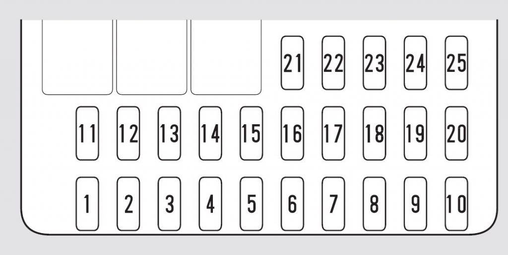 Honda Civic (2002 - 2005) - fuse box diagram - Auto Genius