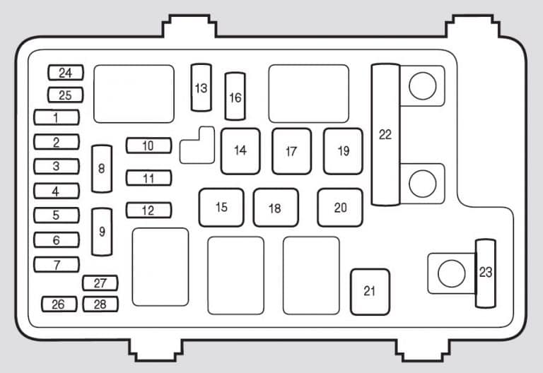 Honda Ridgeline (2006) - fuse box diagram - Auto Genius