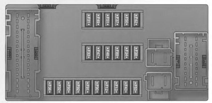 RAM ProMaster (2014) - fuse box diagram - Auto Genius