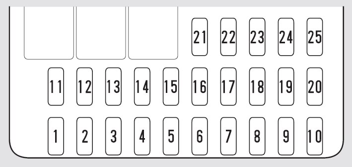 Acura RSX (2002 - 2004) - fuse box diagram - Auto Genius