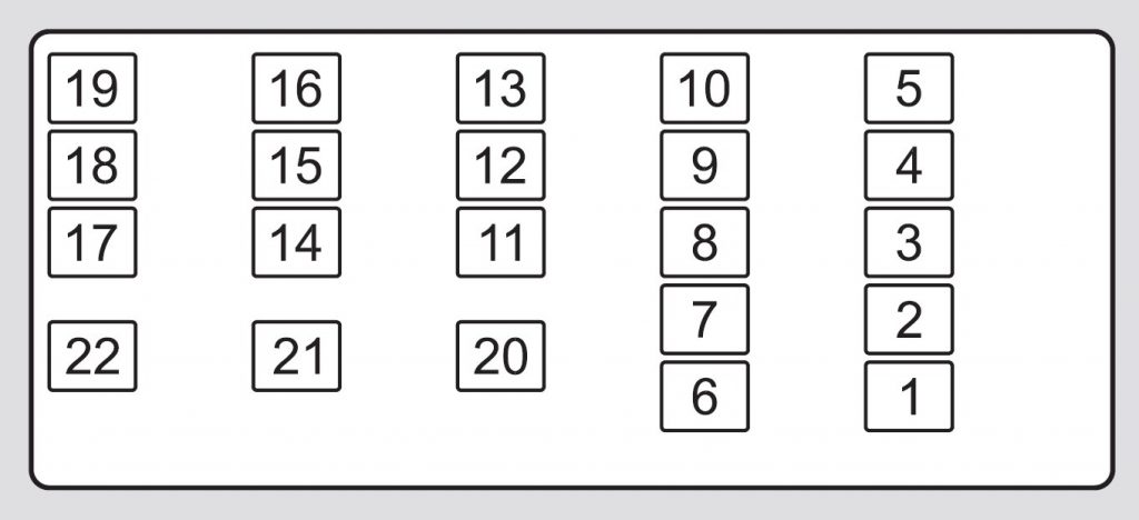 Acura TL (2012) - fuse box diagram - Auto Genius