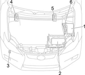 Lexus CT200h - fuse box diagram - engine compartment