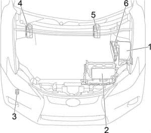 Lexus CT200h - fuse box diagram - engine compartment