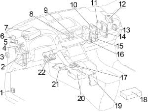 Lexus CT200h - fuse box diagram - passenger compartment LHD