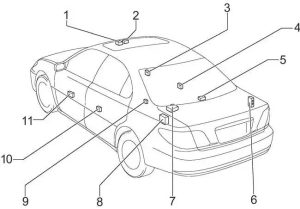 Lexus ES 300 - fuse box diagram