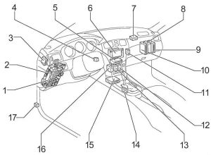 Lexus ES 300 (XV30) - fuse box diagram - passenger compartment