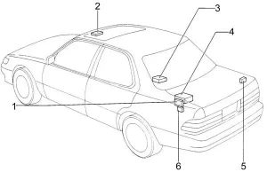 Lexus ES 300 (XV10) - fuse box diagram