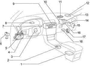 Lexus ES 300 (XV10) - fuse box diagram -passenger compartment