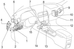 Lexus ES 300 (XV20) - fuse box diagram - passenger compartment