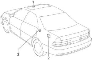 Lexus ES 300 (XV20) - fuse box diagram