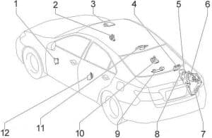 Lexus ES 350 (XV40) - fuse box diagram