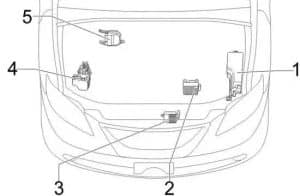 Lexus ES 350 (XV40) - fuse box diagram - engine compartment