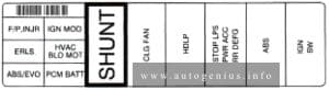 Oldsmobile Achieva (1996 - 1998) - fuse and relay box diagram - engine compartment