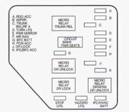 Oldsmobile Cutlass (1997 - 1999) - fuse box diagram - Auto Genius