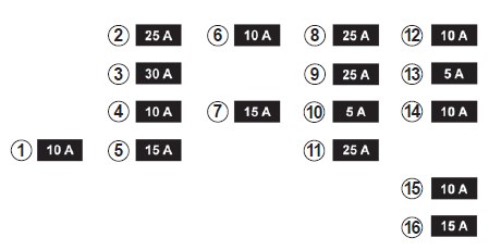 alfa romeo 145 fuse box diagram  | 300 x 287