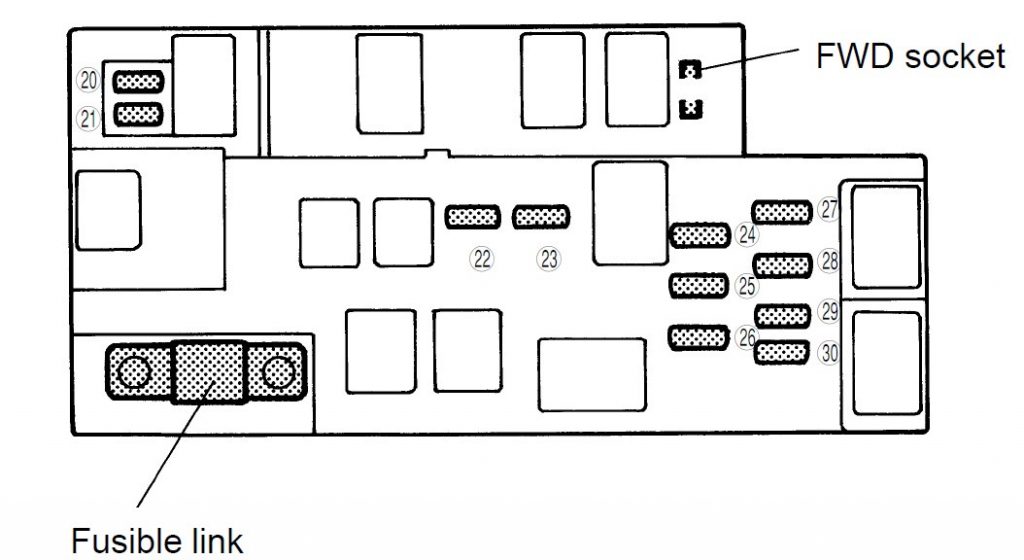 Subaru Forester (1997 - 2001) - fuse box diagram - Auto Genius