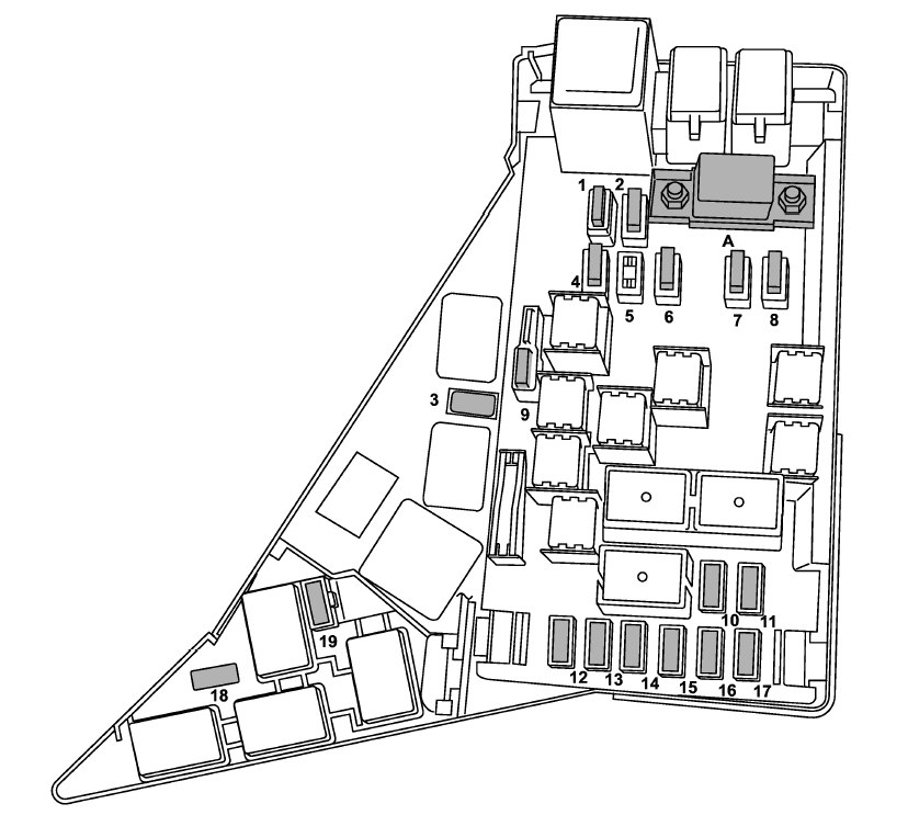 Subaru Forester (2009 - 2013) - fuse box diagram - Auto Genius