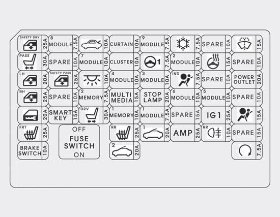 Hyundai Sonata  2014   U2013 Fuse Box Diagram