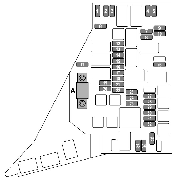 Subaru Legacy (2013 - 2014) - fuse box diagram - Auto Genius