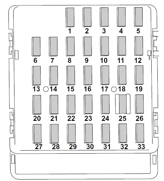 Subaru Legacy  2013 - 2014  - Fuse Box Diagram