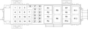 Jeep Liberty - fuse box diagram - engine compartment