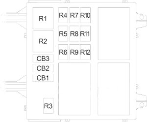 Jeep Liberty - fuse box diagram - passenger compartment