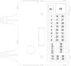 Jeep Liberty - fuse box diagram - passenger compartment