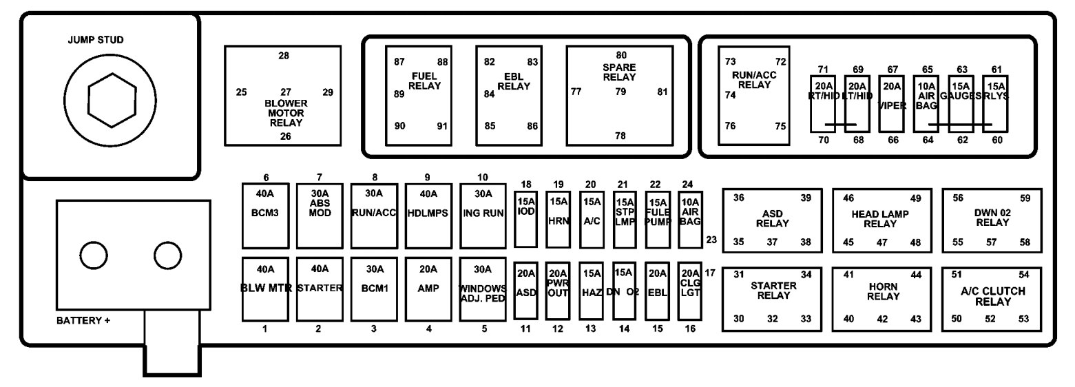 Fuse Box For 2006 Dodge Charger - Wiring Diagram