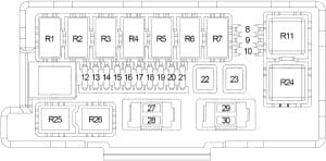 Jeep Commander XK - fuse box diagram - engine compartment (box no. 1)