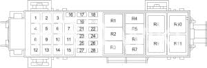 Jeep Commander XK - fuse box diagram - engine compartment (box no. 2 - 2006 - 2007)