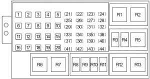 Jeep Commander XK - fuse box diagram - engine compartment (box no. 2 - 2008 - 2010)