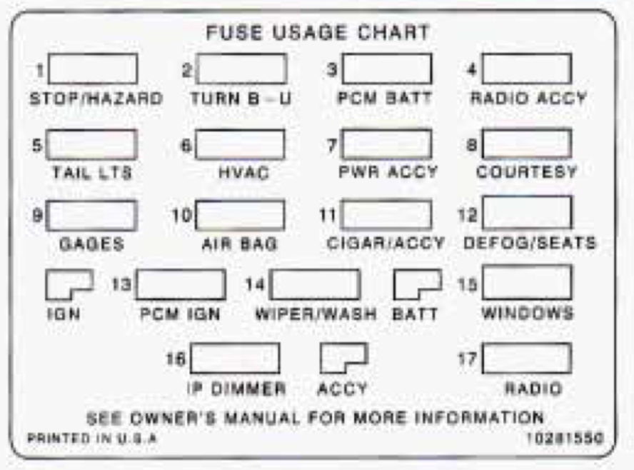Chevrolet Camaro (1997) - fuse box diagram - Auto Genius