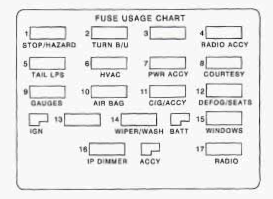 Chevrolet Camaro (1998) - fuse box diagram - Auto Genius 1992 chevy wiper motor wiring diagram 